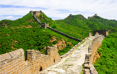 China Golden Tour