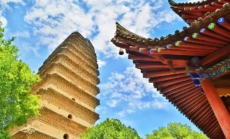 Day 6: Xi'an - Chengdu