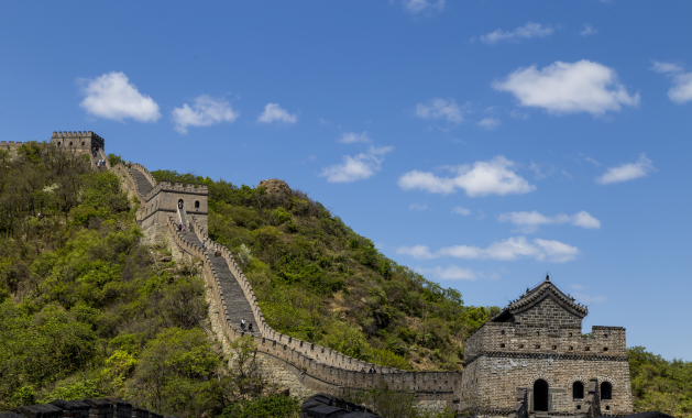Beijing-Guilin 6-Days Tour