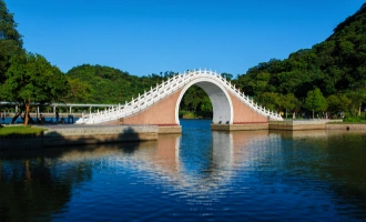4日目: 桂林・南ニング