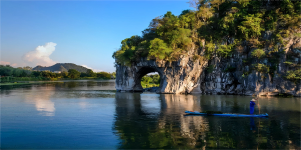 Day 5：Guilin-Zhangjiajie