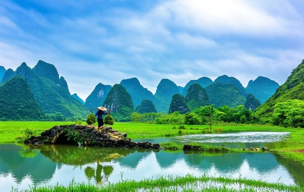 Day 7: Guilin Departure